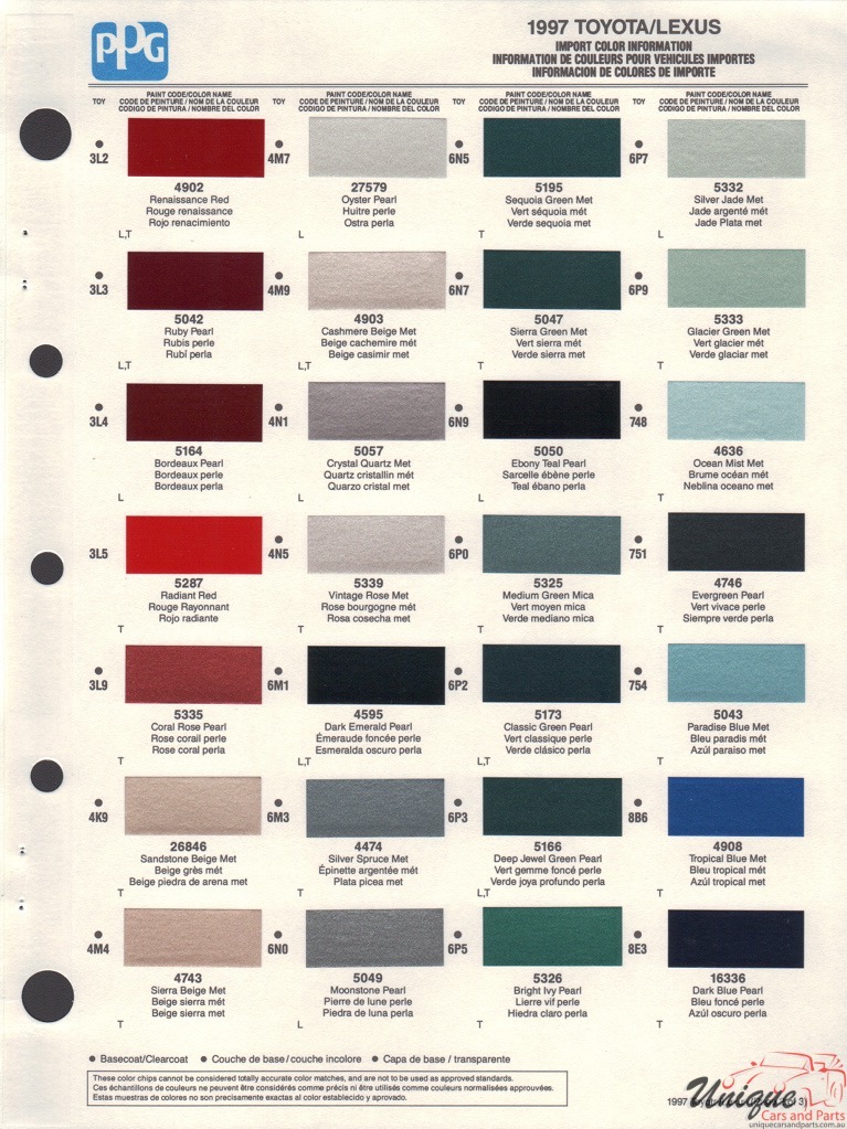 1997 Toyota Paint Charts PPG 2